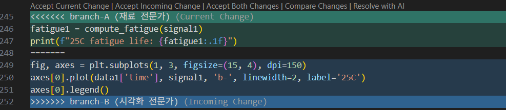 vs code visualization of conflict