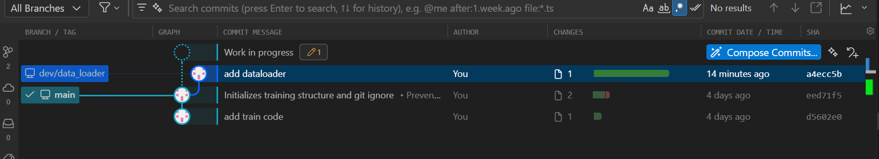 GitLense view of main branch