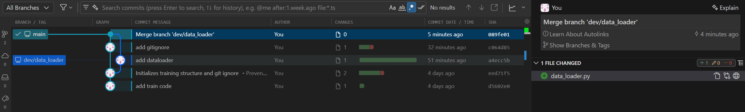 Gitlense view of merge commit