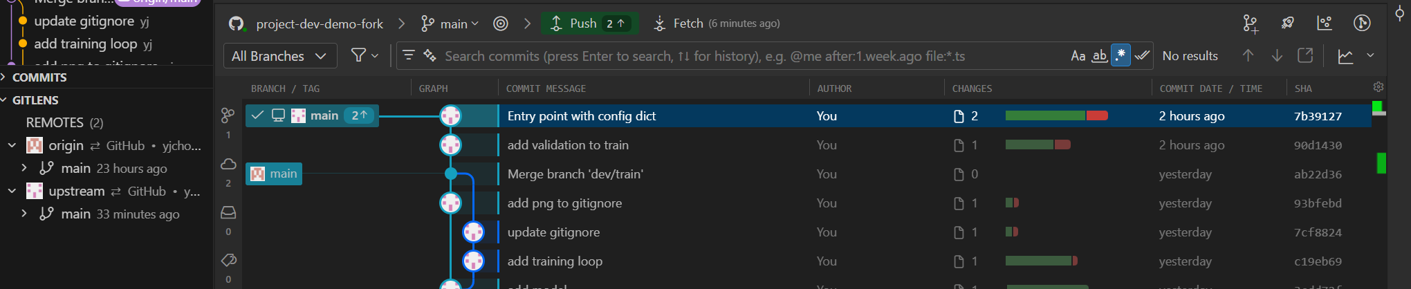 Push pulled to forked origin